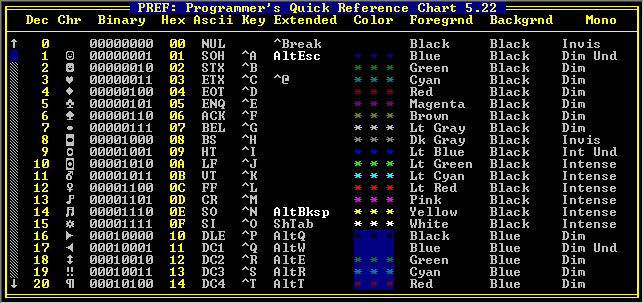 Download Ansi.Sys File Download Ansi.Sys File