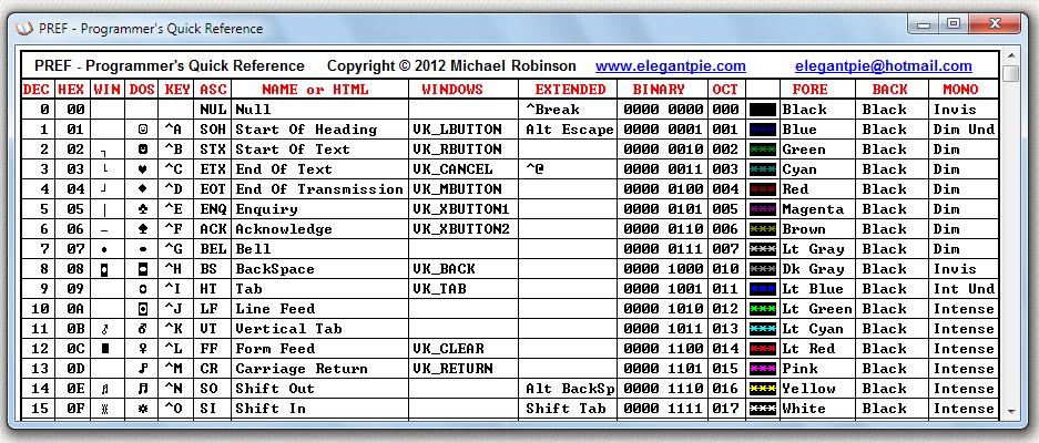 program download link